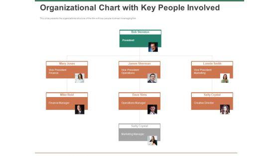 Escape_Plan_Venture_Capitalist_Organizational_Chart_With_Key_People_Involved_Slides_PDF_Slide_1.jpg