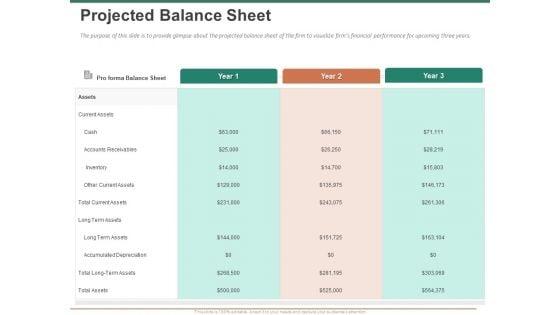 Escape_Plan_Venture_Capitalist_Projected_Balance_Sheet_Ppt_Infographic_Template_Format_PDF_Slide_1.jpg