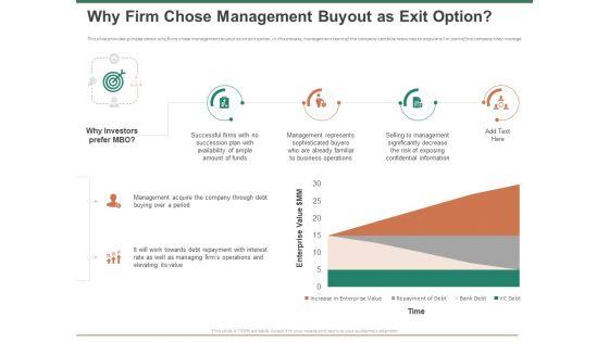 Escape_Plan_Venture_Capitalist_Why_Firm_Chose_Management_Buyout_As_Exit_Option_Mockup_PDF_Slide_1.jpg