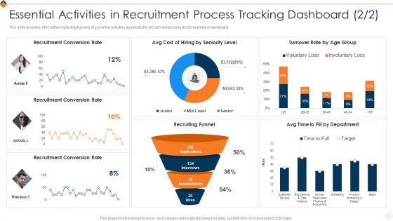 Essential_Activities_In_Recruitment_Process_Tracking_Optimizing_Recruitment_Process_Professional_PDF_Slide_1.jpg