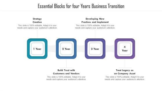 Essential_Blocks_For_Four_Years_Business_Transition_Ppt_PowerPoint_Presentation_Pictures_PDF_Slide_1.jpg