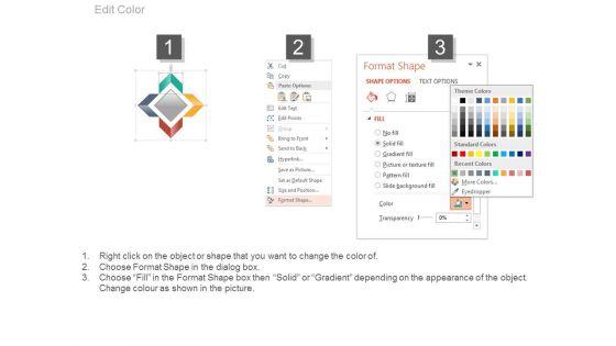 Essential_Capabilities_Strategic_Support_Capabilities_Ppt_Slides_3.jpg