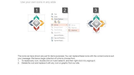 Essential_Capabilities_Strategic_Support_Capabilities_Ppt_Slides_4.jpg
