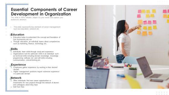 Essential_Components_Of_Career_Development_In_Organization_Ppt_Infographics_Professional_PDF_Slide_1.jpg