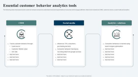 Essential_Customer_Behavior_Analytics_Tools_Ppt_Infographic_Template_Display_PDF_Slide_1.jpg