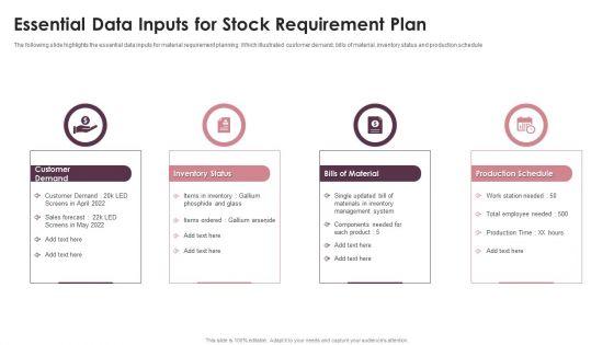 Essential_Data_Inputs_For_Stock_Requirement_Plan_Ppt_PowerPoint_Presentation_Icon_Files_PDF_Slide_1.jpg