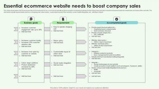 Essential_Ecommerce_Website_Needs_To_Boost_Company_Sales_Formats_PDF_Slide_1.jpg
