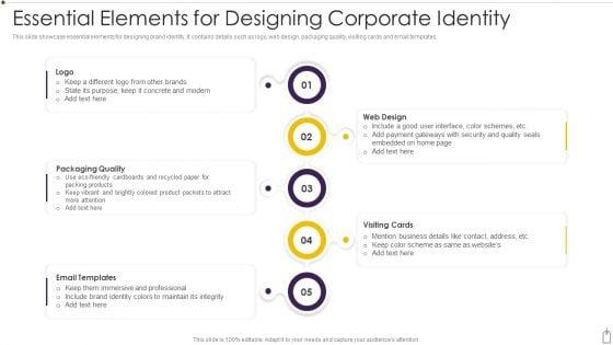 Essential_Elements_For_Designing_Corporate_Identity_Themes_PDF_Slide_1.jpg