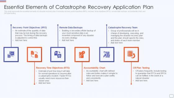 Essential_Elements_Of_Catastrophe_Recovery_Application_Plan_Microsoft_PDF_Slide_1.jpg