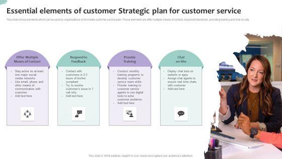 Essential_Elements_Of_Customer_Strategic_Plan_For_Customer_Service_Slides_PDF_Slide_1.jpg