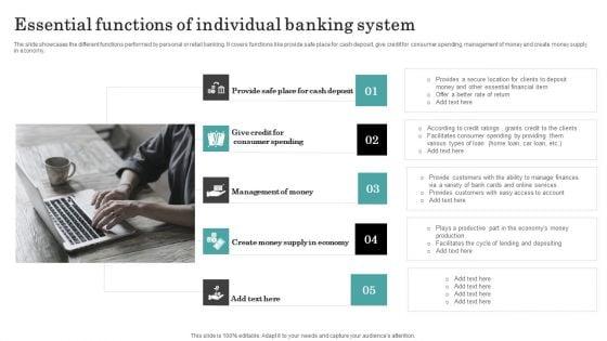 Essential_Functions_Of_Individual_Banking_System_Infographics_PDF_Slide_1.jpg