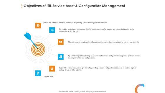 Essential_Guide_Framework_Processes_Objectives_Of_ITIL_Service_Asset_And_Configuration_Management_Mockup_PDF_Slide_1.jpg