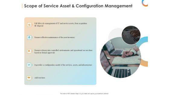 Essential_Guide_Framework_Processes_Scope_Of_Service_Asset_And_Configuration_Management_Professional_PDF_Slide_1.jpg