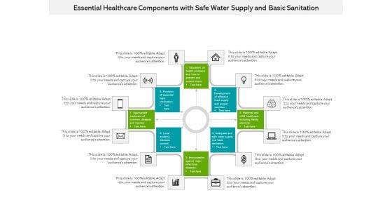 Essential_Healthcare_Components_With_Safe_Water_Supply_And_Basic_Sanitation_Ppt_PowerPoint_Presentation_Gallery_Backgrounds_PDF_Slide_1.jpg