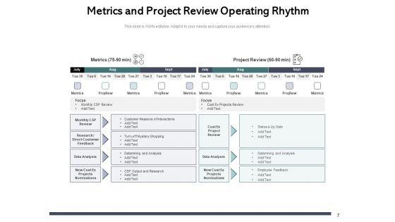 Essential_Initiatives_Consistency_Metrics_Arrow_Icon_Ppt_PowerPoint_Presentation_Complete_Deck_Slide_7.jpg