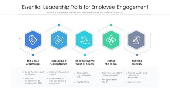 Essential_Leadership_Traits_For_Employee_Engagement_Ppt_Show_Professional_PDF_Slide_1.jpg