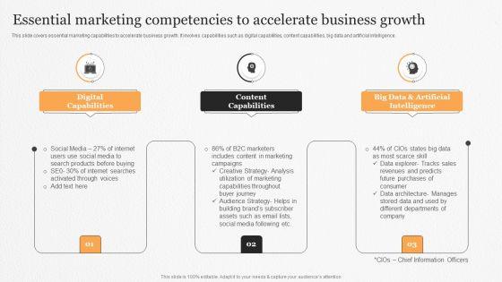 Essential_Marketing_Competencies_To_Accelerate_Business_Growth_Ppt_Icon_Example_File_PDF_Slide_1.jpg