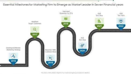 Essential_Milestones_For_Marketing_Firm_To_Emerge_As_Market_Leader_In_Seven_Financial_Years_Professional_PDF_Slide_1.jpg