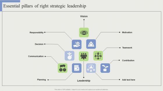 Essential_Pillars_Of_Right_Strategic_Leadership_Inspiration_PDF_Slide_1.jpg
