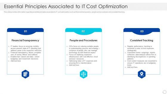 Essential_Principles_Associated_To_IT_Cost_Optimization_Introduction_PDF_Slide_1.jpg