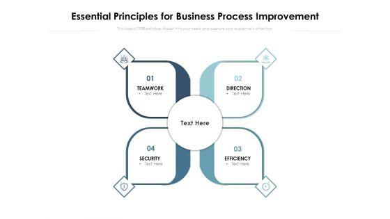 Essential_Principles_For_Business_Process_Improvement_Ppt_PowerPoint_Presentation_Outline_Format_Ideas_PDF_Slide_1.jpg