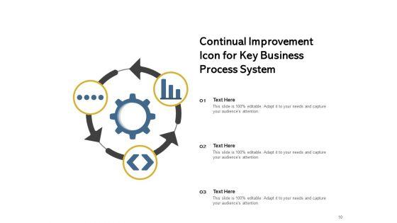Essential_Procedures_Strategic_Planning_Ppt_PowerPoint_Presentation_Complete_Deck_Slide_10.jpg