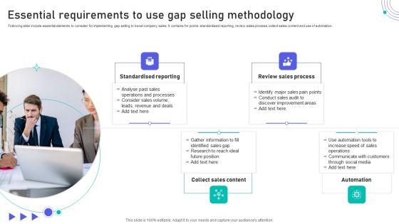 Essential_Requirements_To_Use_Gap_Selling_Methodology_Demonstration_PDF_Slide_1.jpg