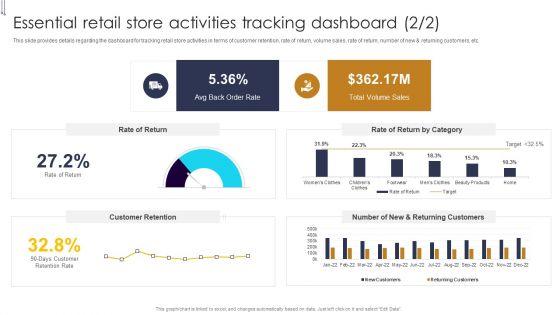 Essential_Retail_Store_Activities_Tracking_Dashboard_Buyers_Preference_Management_Playbook_Background_PDF_Slide_2.jpg