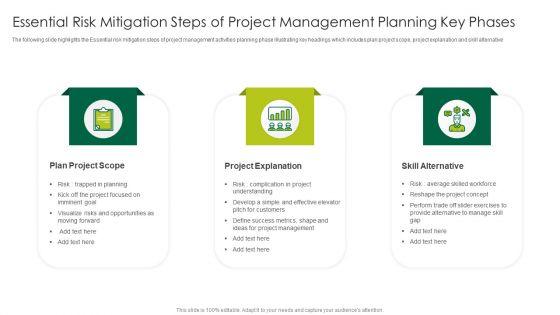 Essential_Risk_Mitigation_Steps_Of_Project_Management_Planning_Key_Phases_Slides_PDF_Slide_1.jpg