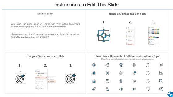 Essential_Roles_And_Responsibilities_Involved_In_Secops_Elements_PDF_Slide_2.jpg
