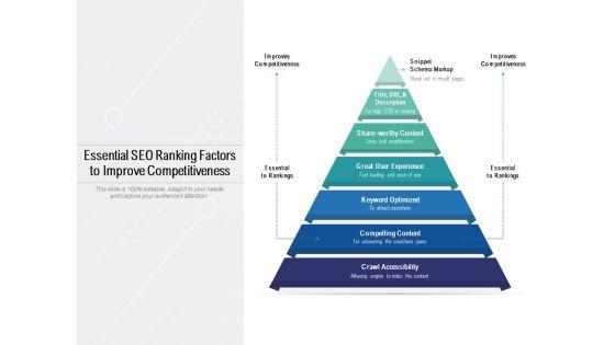 Essential_SEO_Ranking_Factors_To_Improve_Competitiveness_Ppt_PowerPoint_Presentation_Inspiration_Slide_1.jpg