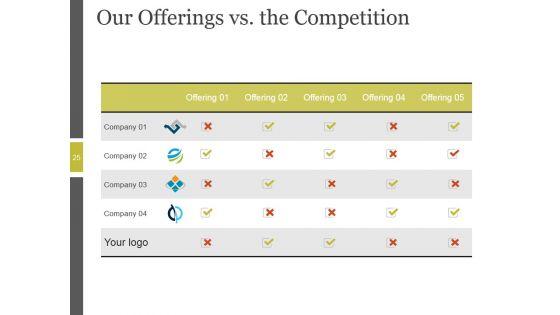 Essential_Sales_Forecasting_Techniques_Ppt_PowerPoint_Presentation_Complete_Deck_With_Slides_Slide_25.jpg