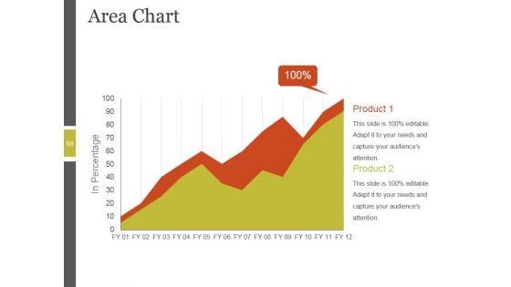 Essential_Sales_Forecasting_Techniques_Ppt_PowerPoint_Presentation_Complete_Deck_With_Slides_Slide_68.jpg