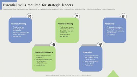 Essential_Skills_Required_For_Strategic_Leaders_Information_PDF_Slide_1.jpg