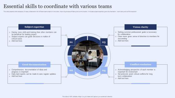 Essential_Skills_To_Coordinate_With_Various_Teams_Mockup_PDF_Slide_1.jpg
