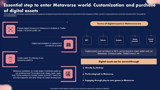 Essential_Step_To_Enter_Metaverse_World_Customization_And_Purchase_Of_Digital_Assets_Inspiration_PDF_Slide_1.jpg