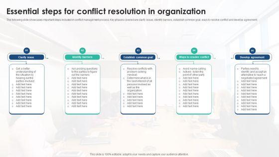 Essential_Steps_For_Conflict_Resolution_In_Organization_Guidelines_PDF_Slide_1.jpg