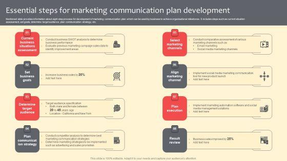 Essential_Steps_For_Marketing_Communication_Plan_Development_Demonstration_PDF_Slide_1.jpg