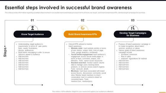 Essential_Steps_Involved_In_Successful_Brand_Awareness_Comprehensive_Guide_For_Brand_Recognition_Ideas_PDF_Slide_1.jpg