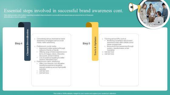 Essential_Steps_Involved_In_Successful_Brand_Awareness_Ppt_Inspiration_Slides_PDF_Slide_2.jpg