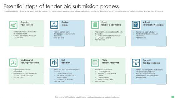 Essential_Steps_Of_Tender_Bid_Submission_Process_Clipart_PDF_Slide_1.jpg