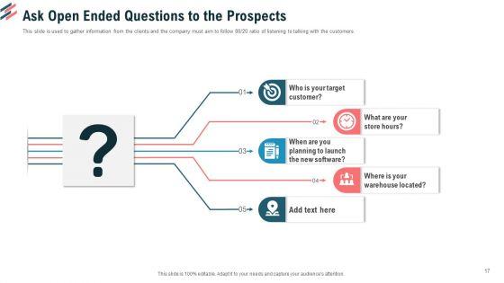 Essential_Steps_To_Draft_Sales_Strategy_Ppt_PowerPoint_Presentation_Complete_Deck_With_Slides_Slide_17.jpg