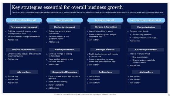 Essential_Strategies_For_Achieving_Business_Success_Ppt_PowerPoint_Presentation_Complete_Deck_With_Slides_Slide_13.jpg