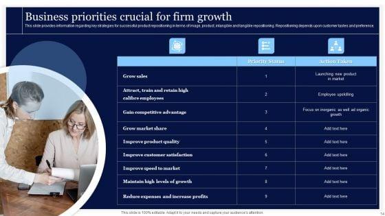 Essential_Strategies_For_Achieving_Business_Success_Ppt_PowerPoint_Presentation_Complete_Deck_With_Slides_Slide_14.jpg