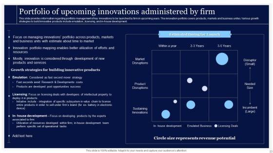 Essential_Strategies_For_Achieving_Business_Success_Ppt_PowerPoint_Presentation_Complete_Deck_With_Slides_Slide_23.jpg