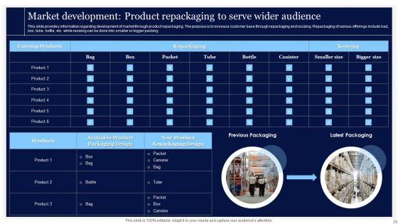 Essential_Strategies_For_Achieving_Business_Success_Ppt_PowerPoint_Presentation_Complete_Deck_With_Slides_Slide_30.jpg