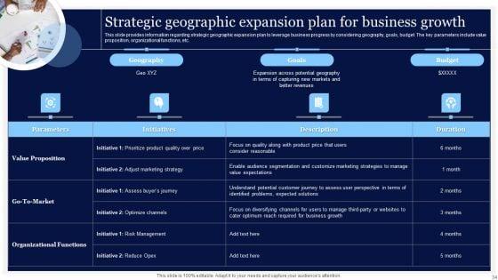 Essential_Strategies_For_Achieving_Business_Success_Ppt_PowerPoint_Presentation_Complete_Deck_With_Slides_Slide_34.jpg
