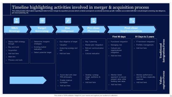 Essential_Strategies_For_Achieving_Business_Success_Ppt_PowerPoint_Presentation_Complete_Deck_With_Slides_Slide_39.jpg