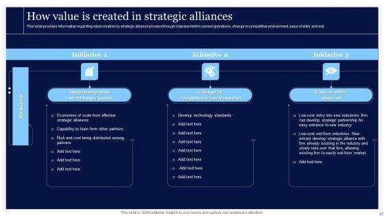 Essential_Strategies_For_Achieving_Business_Success_Ppt_PowerPoint_Presentation_Complete_Deck_With_Slides_Slide_42.jpg