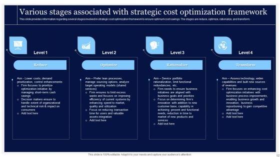 Essential_Strategies_For_Achieving_Business_Success_Ppt_PowerPoint_Presentation_Complete_Deck_With_Slides_Slide_52.jpg